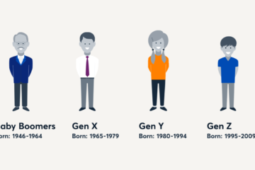 GenZ, Gen Z, Gen Alpha